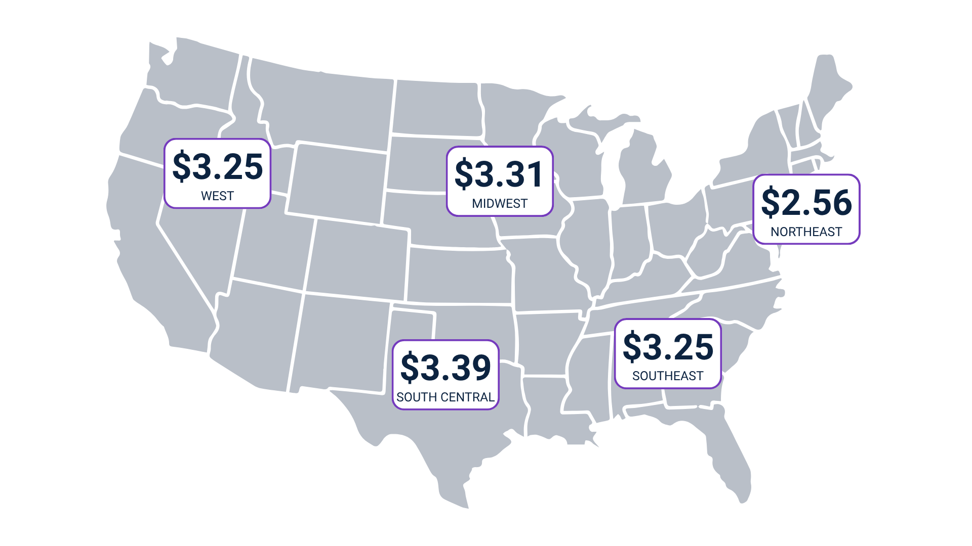 May Trucking SIT Graphic  Reefer Freight Rate